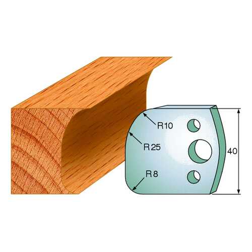 Комплект из 2-х ножей 40x4 SP CMT 690.062 в Касторама