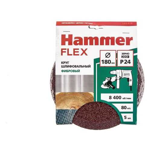 Круг фибровый HAMMER 243-018 в Касторама
